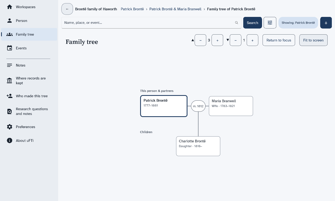 The family tree for Patrick Brontë, with his wife Maria Branwell beside him and their daughter Charlotte below
